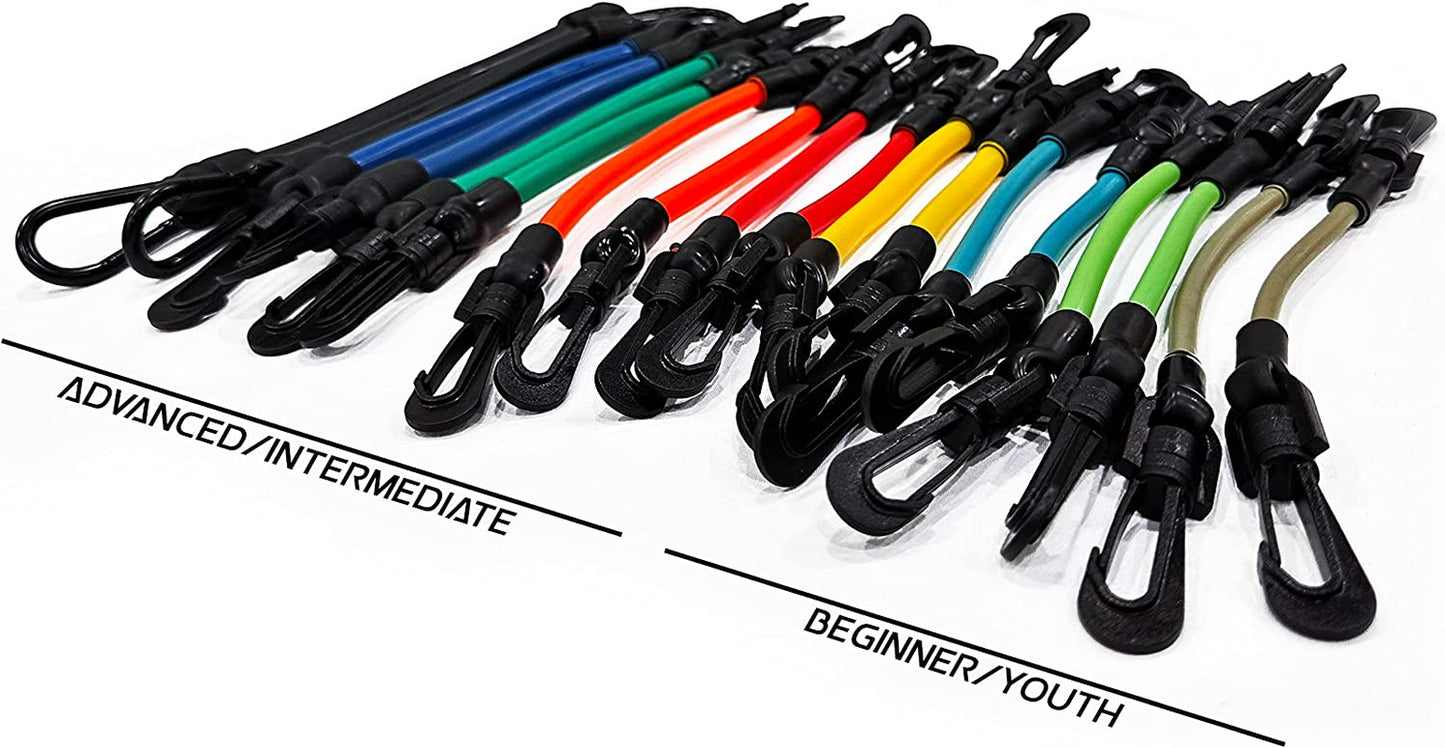 Kbands | Speed and Strength Leg Resistance Bands | Includes Speed 101 and Agility FX Digital Training Programs - Sizes for Youth, Intermediate, and Advanced Athletes