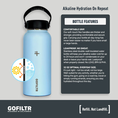 Alkaline Water Bottle 32 Oz - Insulated Water Bottle That Creates 9.5 Ph Alkaline Water